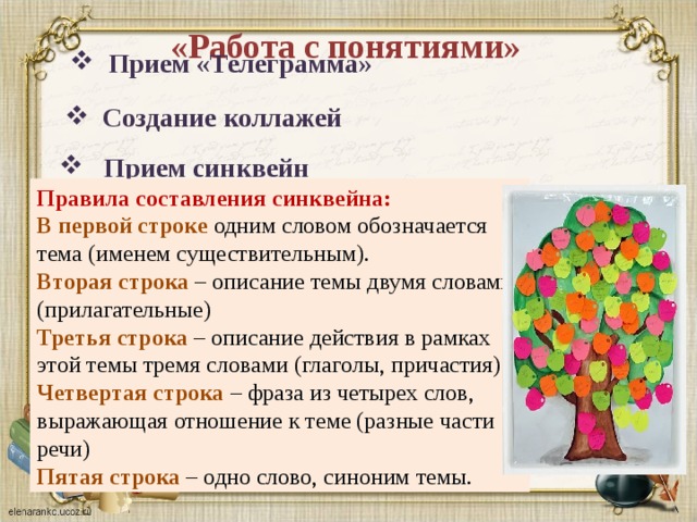«Работа с понятиями»  Прием «Телеграмма»  Создание коллажей  Прием синквейн  Правила составления синквейна: В первой строке одним словом обозначается тема (именем существительным). Вторая строка – описание темы двумя словами (прилагательные) Третья строка – описание действия в рамках этой темы тремя словами (глаголы, причастия) Четвертая строка – фраза из четырех слов, выражающая отношение к теме (разные части речи) Пятая строка – одно слово, синоним темы. 