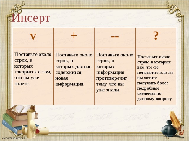 Инсерт v + -- Поставьте около строк, в которых говорится о том, что вы уже знаете. ? Поставьте около строк, в которых для вас содержится новая информация. Поставьте около строк, в которых информация противоречит тому, что вы уже знали. Поставьте около строк, в которых вам что-то непонятно или же вы хотите получить более подробные сведения по данному вопросу. 
