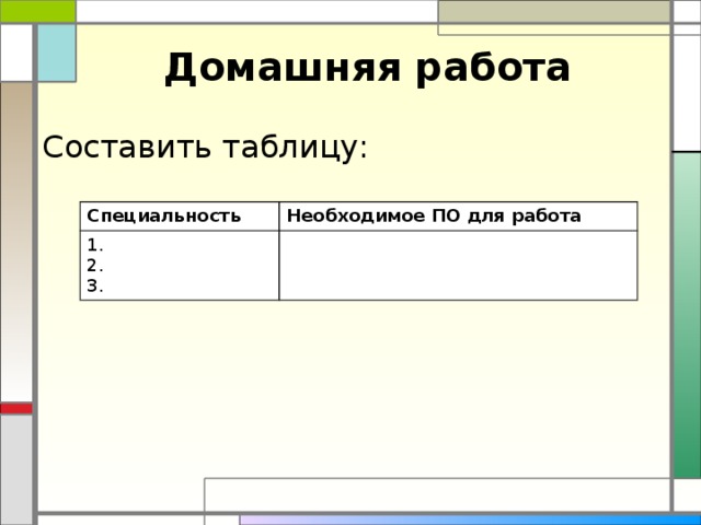 Домашняя работа Составить таблицу: Специальность Необходимое ПО для работа 1. 2. 3. 