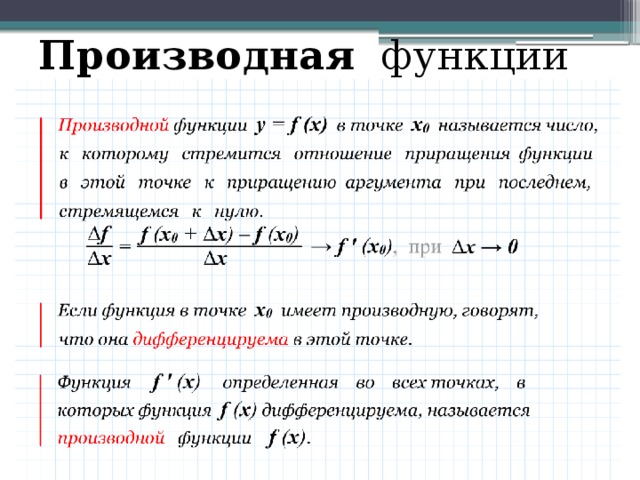 Производная   функции  