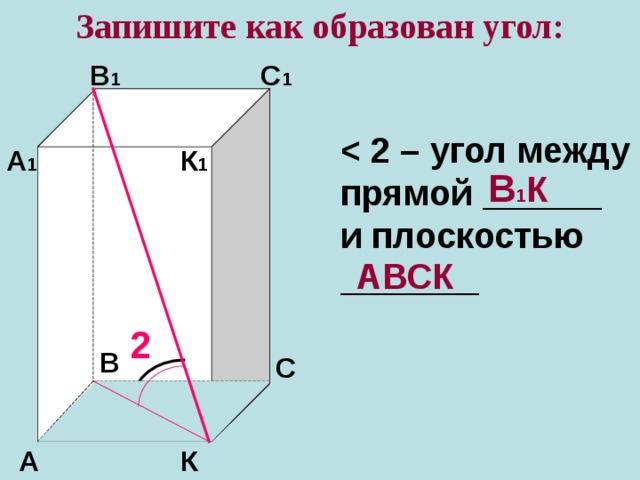 Запишите как образован угол: В 1 С 1  А 1 К 1 В 1 К АВСК 2 В С К А 