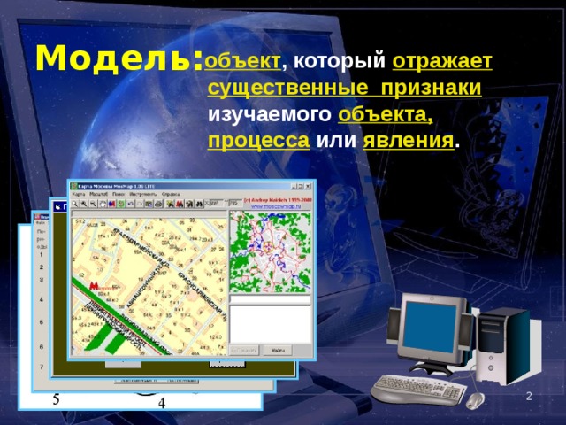 Модель:  объект , который отражает существенные признаки изучаемого объекта, процесса или явления .   