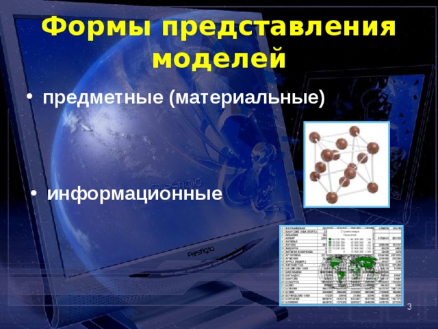 Формы представления моделей предметные (материальные) информационные  
