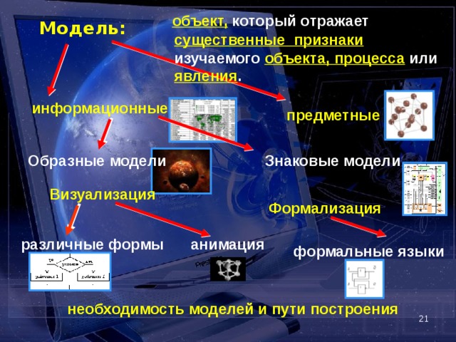  объект, который отражает существенные признаки изучаемого объекта, процесса или явления .  Модель: информационные предметные Знаковые модели Образные модели Визуализация Формализация различные формы анимация формальные языки необходимость моделей и пути построения  