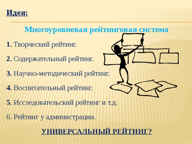 Идея: Многоуровневая рейтинговая система 1. Творческий рейтинг. 2. Содержательный рейтинг. 3. Научно-методический рейтинг. 4. Воспитательный рейтинг. 5. Исследовательский рейтинг и т.д. 6. Рейтинг у администрации. УНИВЕРСАЛЬНЫЙ РЕЙТИНГ?  