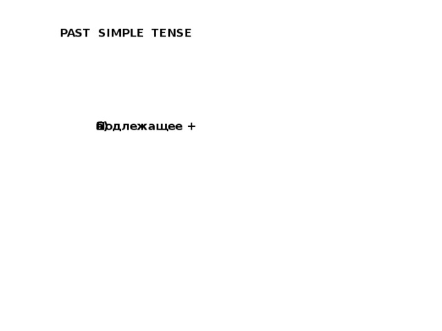 PAST SIMPLE TENSE Подлежащее + а) б) 