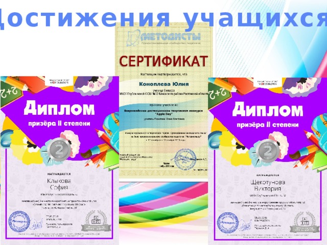 Достижения учащихся 