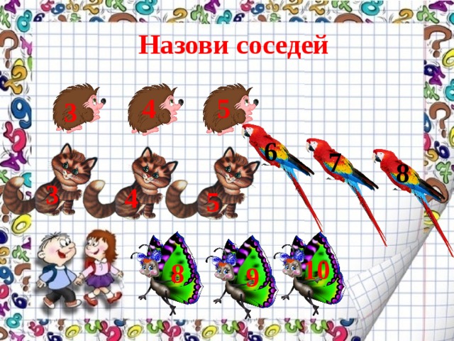 Назови соседей 5 4 3 6 7 8 3 4 5 10 8 9 
