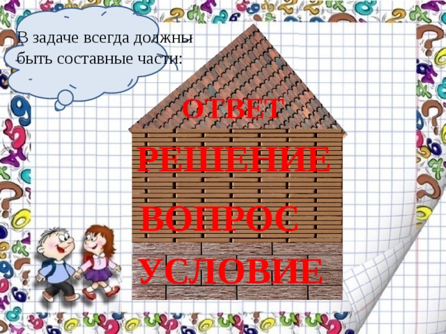 В задаче всегда должны быть составные части: ОТВЕТ РЕШЕНИЕ ВОПРОС УСЛОВИЕ 