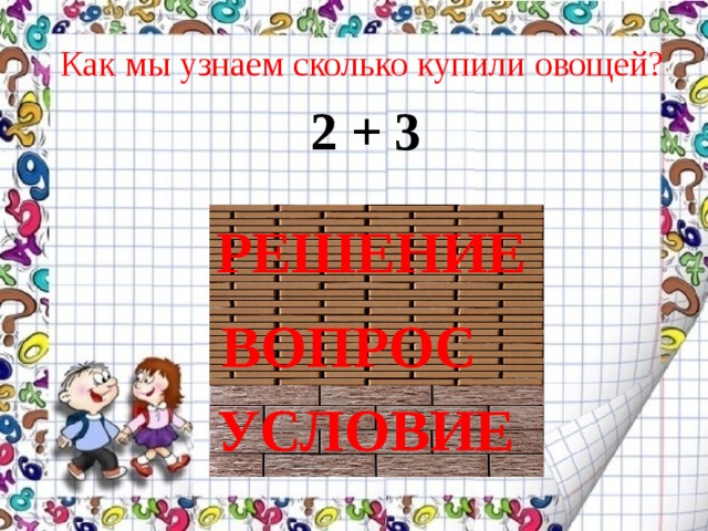 Как мы узнаем сколько купили овощей? 2 + 3 РЕШЕНИЕ ВОПРОС УСЛОВИЕ 