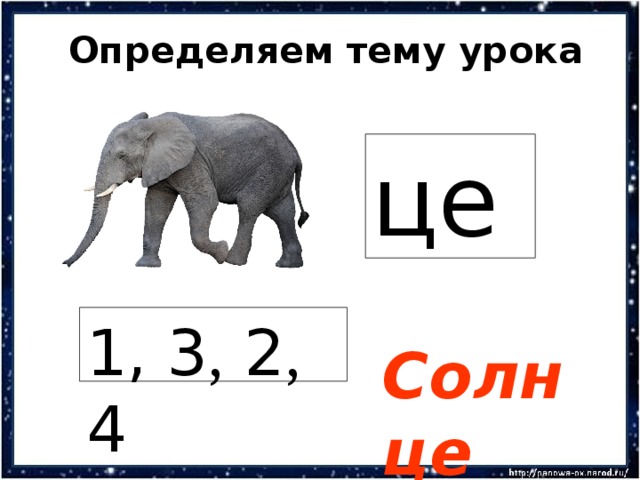Определяем тему урока це 1, 3 , 2 , 4 Солнце