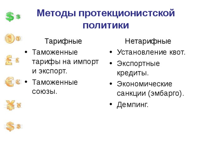 Методы протекционистской политики Тарифные Нетарифные Таможенные тарифы на импорт и экспорт. Таможенные союзы.  Установление квот. Экспортные кредиты. Экономические санкции (эмбарго). Демпинг. 