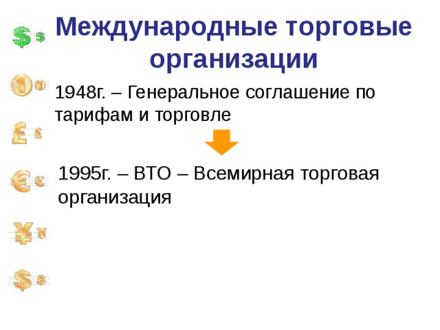 Международные торговые организации 1948г. – Генеральное соглашение по тарифам и торговле 1995г. – ВТО – Всемирная торговая организация 