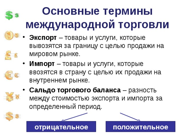 Основные термины международной торговли Экспорт – товары и услуги, которые вывозятся за границу с целью продажи на мировом рынке. Импорт – товары и услуги, которые ввозятся в страну с целью их продажи на внутреннем рынке. Сальдо торгового баланса – разность между стоимостью экспорта и импорта за определенный период. отрицательное положительное 