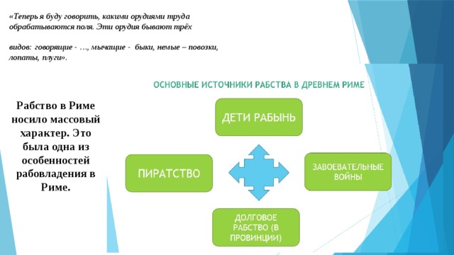 «Теперь я буду говорить, какими орудиями труда обрабатываются поля. Эти орудия бывают трёх видов: говорящие - …, мычащие - быки,  немые – повозки, лопаты, плуги». Римский учёный Варрон. Рабство в Риме носило массовый характер. Это была одна из особенностей рабовладения в Риме. 