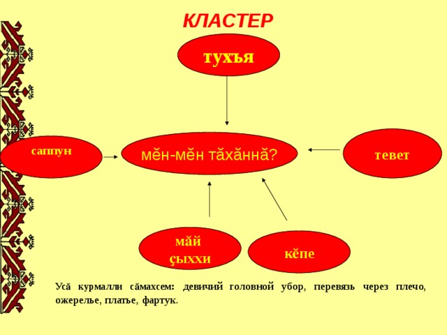 КЛАСТЕР  тухъя  тевет м ĕ н-м ĕ н т ă х ă нн ă ? саппун     мӑй ҫыххи   кӗпе Усӑ курмалли сӑмахсем : девичий головной убор, перевязь через плечо, ожерелье, платье, фартук. 