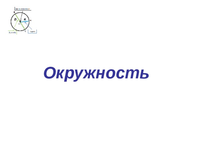 Окружность 