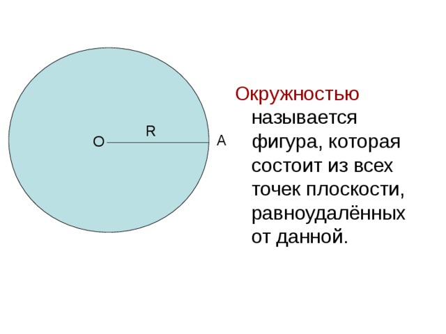 Окружностью называется фигура, которая состоит из всех точек плоскости, равноудалённых от данной. R A O 