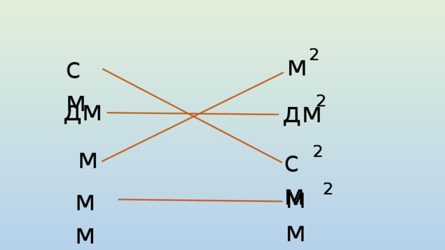 2 м см 2 дм дм м 2 см 2 мм мм 