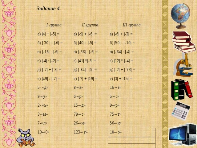 Задание 4. I группа а) |4| + |-5| = II группа б) | 30 | : |-6| = III группа а) |-9| + |-6| = в) |-18| : |-6| = а) |-6| + |-3| = б) |40| : |-5| = г) |-4| : |-2| = б) |50| : |-10| = в) |-36| : |-6| = д) |-7| + |-3| = в) |-64| : |-4| = г) |41| *|-3| = е) |49| : |-7| = г) |12| * |-4| = д) |-84| - |5| = 5- «д» е) |-7| + |19| = д) |-2| + |-73| = е) |3| + |15| = 9-«у» 8-«а» 2- «ь» 16-«е» 6-«р» 3-«м» 5-«с» 15-«д» 7-«л» 9-«р» 79-«с» 75-«т» 26-«и» 10-«0» 56-«к» 123-«у» 18-«о» 