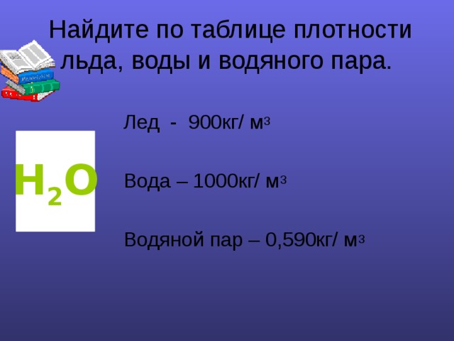  Найдите по таблице плотности льда, воды и водяного пара.  Лед - 900кг/ м 3  Вода – 1000кг/ м 3  Водяной пар – 0,590кг/ м 3 Н 2 О 