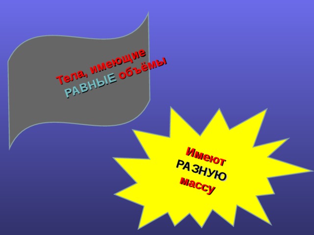Имеют РАЗНУЮ массу Тела, имеющие  РАВНЫЕ объёмы 