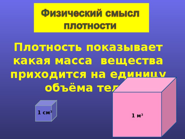 Плотность показывает какая масса вещества приходится на единицу объёма тела. 1 см 3 1 м 3 