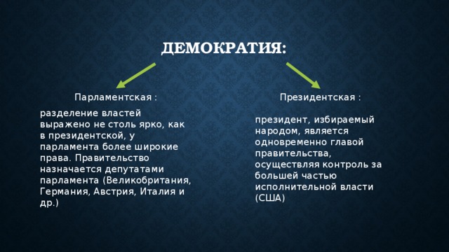 Демократия: Президентская : Парламентская : разделение властей выражено не столь ярко, как в президентской, у парламента более широкие права. Правительство назначается депутатами парламента (Великобритания, Германия, Австрия, Италия и др.) президент, избираемый народом, является одновременно главой правительства, осуществляя контроль за большей частью исполнительной власти (США) 