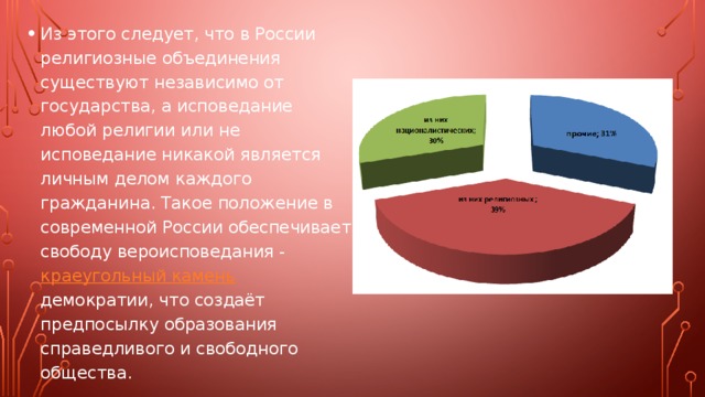 Из этого следует, что в России религиозные объединения существуют независимо от государства, а исповедание любой религии или не исповедание никакой является личным делом каждого гражданина. Такое положение в современной России обеспечивает свободу вероисповедания - краеугольный камень демократии, что создаёт предпосылку образования справедливого и свободного общества. 