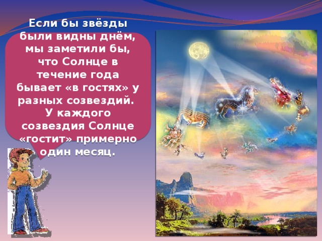 Если бы звёзды были видны днём, мы заметили бы, что Солнце в течение года бывает «в гостях» у разных созвездий. У каждого созвездия Солнце «гостит» примерно один месяц. 