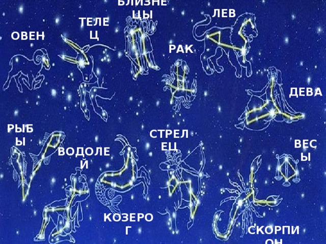 БЛИЗНЕЦЫ ЛЕВ ТЕЛЕЦ ОВЕН РАК ДЕВА РЫБЫ СТРЕЛЕЦ ВЕСЫ ВОДОЛЕЙ КОЗЕРОГ СКОРПИОН 