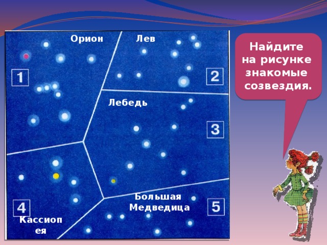 Орион Лев  Найдите  на рисунке  знакомые  созвездия.   Лебедь Большая Медведица Кассиопея 