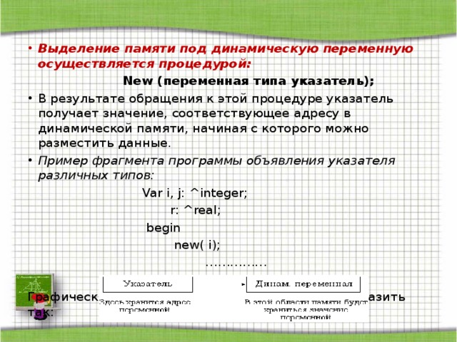 Выделение памяти под динамическую переменную осуществляется процедурой:  New (переменная типа указатель); В результате обращения к этой процедуре указатель получает значение, соответствующее адресу в динамической памяти, начиная с которого можно разместить данные. Пример фрагмента программы объявления указателя различных типов:  Var i, j: ^integer;  r: ^real;  begin  new( i); ……………  new( r) ; Графически действие процедуры new можно изобразить так: 