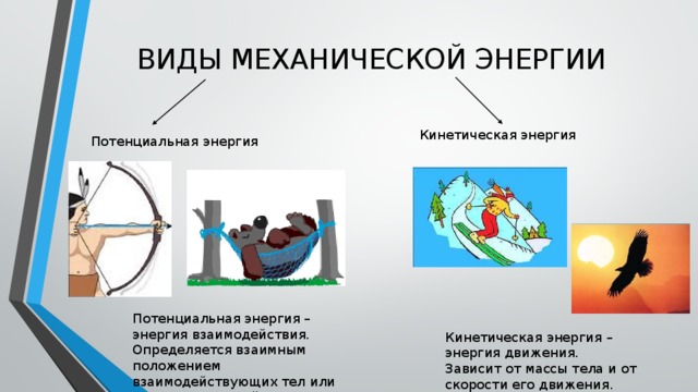 ВИДЫ МЕХАНИЧЕСКОЙ ЭНЕРГИИ Кинетическая энергия Потенциальная энергия Потенциальная энергия – энергия взаимодействия. Определяется взаимным положением взаимодействующих тел или отдельных частей тела. Кинетическая энергия – энергия движения. Зависит от массы тела и от скорости его движения. 