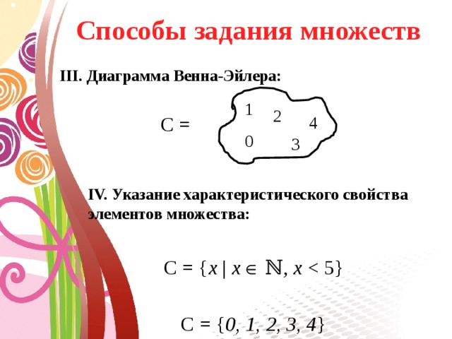 Способы задания множеств III. Диаграмма Венна-Эйлера:   С = IV. Указание характеристического свойства элементов множества: C = { x | x  ℕ, x C = { 0, 1, 2, 3, 4 } 1 2 4 0 3 