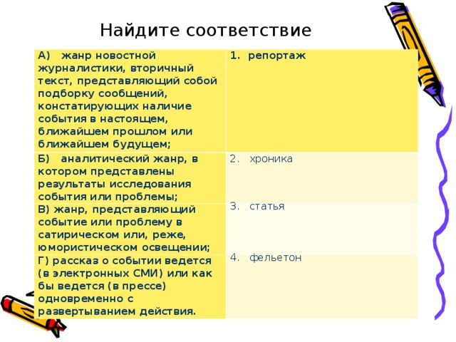 Найдите соответствие А) жанр новостной журналистики, вторичный текст, представляющий собой подборку сообщений, констатирующих наличие события в настоящем, ближайшем прошлом или ближайшем будущем; 1. репортаж Б) аналитический жанр, в котором представлены результаты исследования события или проблемы; 2. хроника В) жанр, представляющий событие или проблему в сатирическом или, реже, юмористическом освещении; 3. статья Г) рассказ о событии ведется (в электронных СМИ) или как бы ведется (в прессе) одновременно с развертыванием действия. 4. фельетон 