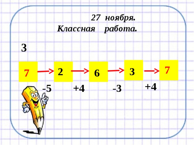  27 ноября.  Классная работа. 3 7 3 2 6 7 +4 -3 +4 -5 