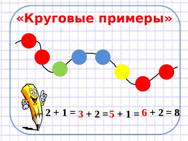 «Круговые примеры» 2 + 1 = 6 + 2 = 8 3 + 2 = 5 + 1 = 