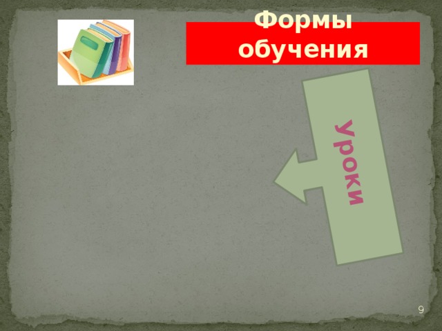 Уроки Формы обучения 6 