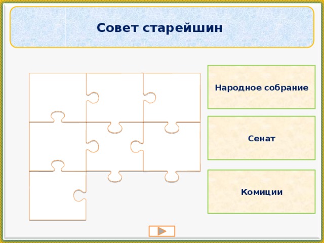 Совет старейшин Народное собрание Сенат Комиции 