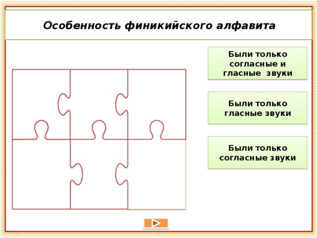  Особенность финикийского алфавита Были только согласные и гласные звуки Были только гласные звуки Были только согласные звуки 