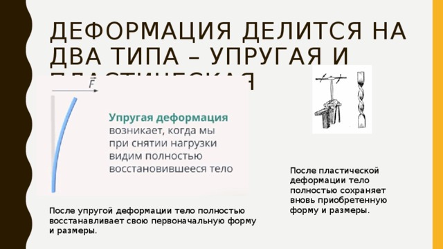 Деформация делится на два типа – упругая и пластическая После пластической деформации тело полностью сохраняет вновь приобретенную форму и размеры. После упругой деформации тело полностью восстанавливает свою первоначальную форму и размеры. 