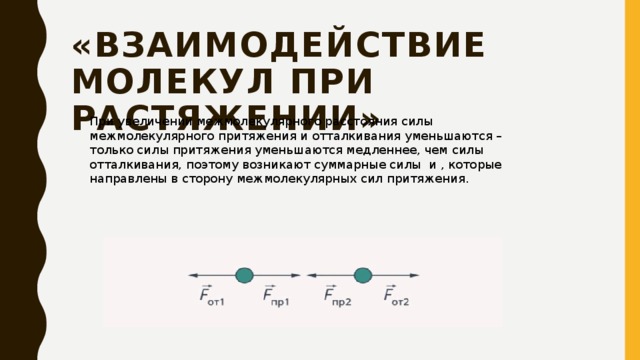 «Взаимодействие молекул при растяжении» При увеличении межмолекулярного расстояния силы межмолекулярного притяжения и отталкивания уменьшаются – только силы притяжения уменьшаются медленнее, чем силы отталкивания, поэтому возникают суммарные силы и , которые направлены в сторону межмолекулярных сил притяжения. 