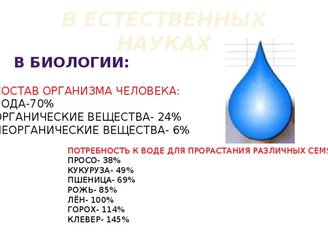В ЕСТЕСТВЕННЫХ НАУКАХ В БИОЛОГИИ: СОСТАВ ОРГАНИЗМА ЧЕЛОВЕКА: ВОДА-70% ОРГАНИЧЕСКИЕ ВЕЩЕСТВА- 24% НЕОРГАНИЧЕСКИЕ ВЕЩЕСТВА- 6% ПОТРЕБНОСТЬ К ВОДЕ ДЛЯ ПРОРАСТАНИЯ РАЗЛИЧНЫХ СЕМЯН: ПРОСО- 38% КУКУРУЗА- 49% ПШЕНИЦА- 69% РОЖЬ- 85% ЛЁН- 100% ГОРОХ- 114% КЛЕВЕР- 145% 