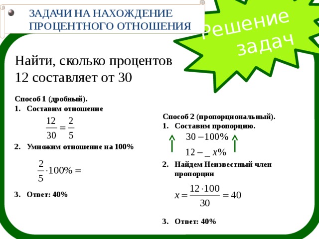 ЗАДАЧИ НА НАХОЖДЕНИЕ ПРОЦЕНТНОГО ОТНОШЕНИЯ Решение  задач Найти, сколько процентов 12 составляет от 30 Способ 1 (дробный). Составим отношение    Умножим отношение на 100%     Ответ: 40% Способ 2 (пропорциональный). Составим пропорцию.    Найдем Неизвестный член пропорции     Ответ: 40% 