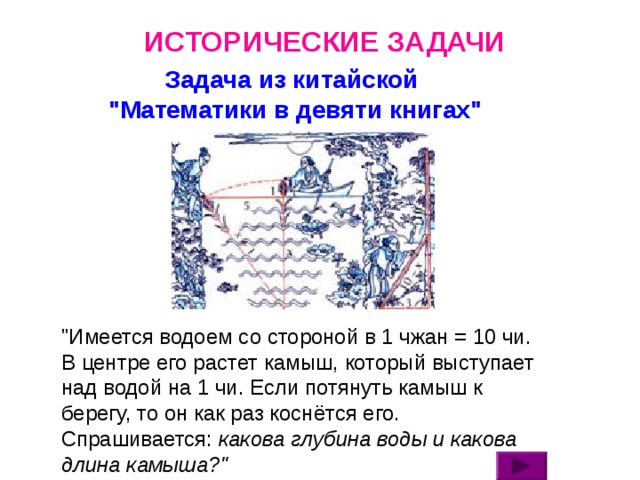 ИСТОРИЧЕСКИЕ ЗАДАЧИ Задача из китайской  