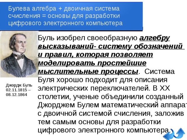 Булева алгебра + двоичная система счисления = основы для разработки цифрового электронного компьютера Буль изобрел своеобразную алгебру высказываний- систему обозначений и правил, которая позволяет моделировать простейшие мыслительные процессы . Система Буля хорошо подходит для описания электрических переключателей. В ХХ столетии, ученые объединили созданный Джорджем Булем математический аппарат с двоичной системой счисления, заложив тем самым основы для разработки цифрового электронного компьютера. Джордж Буль  02.11.1815 – 08.12.1864   