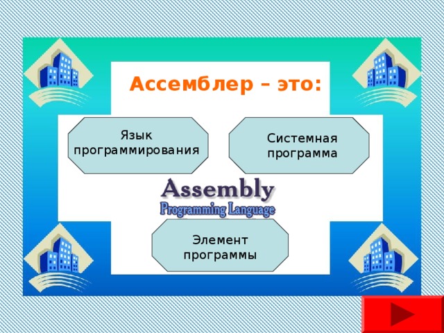 Ассемблер – это: Язык программирования Системная программа Элемент программы 
