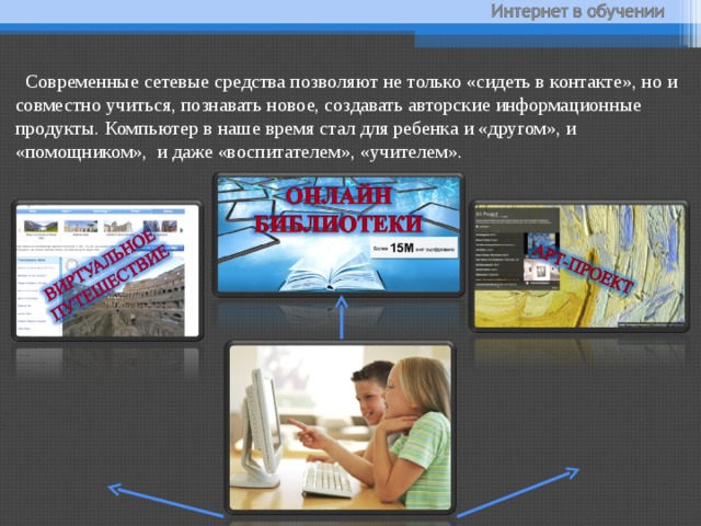  Современные сетевые средства позволяют не только «сидеть в контакте», но и совместно учиться, познавать новое, создавать авторские информационные продукты. Компьютер в наше время стал для ребенка и «другом», и «помощником», и даже «воспитателем», «учителем».  
