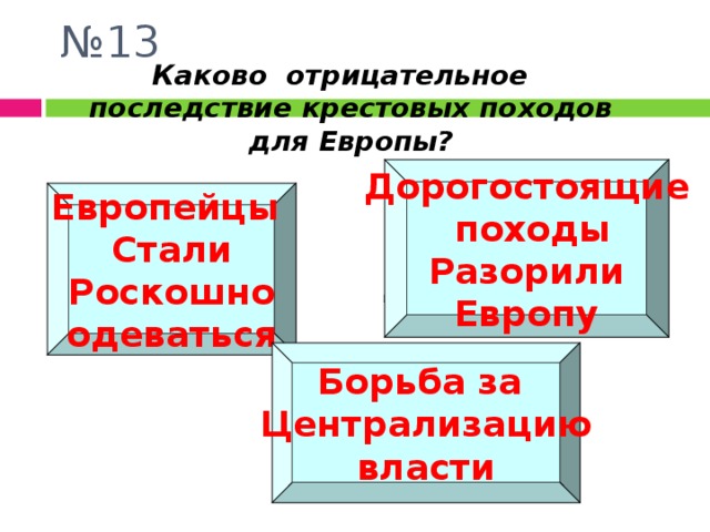 № 13 Каково отрицательное последствие крестовых походов для Европы? Дорогостоящие  походы Разорили Европу Европейцы Стали Роскошно одеваться Молодец!!! Забодаю!!! Борьба за Централизацию власти Забодаю!!! 